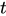 <math xmlns="http://www.w3.org/1998/Math/MathML"><mi>t</mi></math>