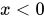 <math xmlns="http://www.w3.org/1998/Math/MathML"><mi>x</mi><mo>&lt;</mo><mn>0</mn></math>