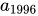 <math xmlns="http://www.w3.org/1998/Math/MathML"><msub><mi>a</mi><mn>1996</mn></msub></math>